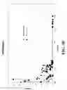 Fig. 07 - Foamer/sulfur scavenger composition and methods for making and using same