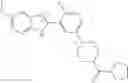 Fig. 43 - Hedgehog pathway antagonists and therapeutic applications thereof