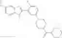 Fig. 52 - Hedgehog pathway antagonists and therapeutic applications thereof