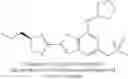 Fig. 167 - Glucokinase activators and pharmaceutical compositions containing the same as an active ingredient