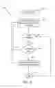 Fig. 06 - METHOD AND APPARATUS FOR TRACKING IN A MEDICAL PROCEDURE