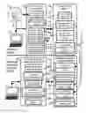 Fig. 01 - Regional reconstruction and quantitative assessment in list mode PET imaging