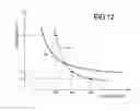 Fig. 09 - Blood vessel function inspecting apparatus