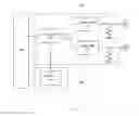Fig. 04 - BIOINFORMATION DETECTING DEVICE