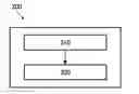 Fig. 01 - Diagnosis of asthma