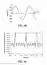 Fig. 05 - Diagnosis of asthma
