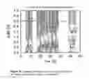 Fig. 13 - MEASUREMENT SYSTEM FOR EVALUATING THE SWALLOWING PROCESS AND/OR FOR DETECTING ASPIRATION