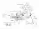 Fig. 17 - Apparatus, systems, and methods for augmenting the flow of fluid within body vessels