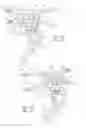 Fig. 04 - Apparatus, systems, and methods for augmenting the flow of fluid within body vessels