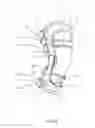 Fig. 07 - Adjustable joint positioning device