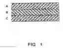Fig. 02 - Medical dressing containing antimicrobial agent and related methods therefor