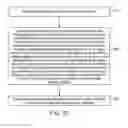 Fig. 115 - Method for providing surgical access
