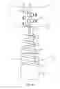 Fig. 17 - Method for providing surgical access