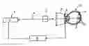 Fig. 01 - Method and device for non-invasive temperature determination in biological tissue treated with treatment radiation
