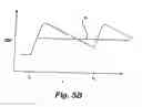 Fig. 07 - PARTIAL AORTIC OCCLUSION DEVICES AND METHODS FOR CEREBRAL PERFUSION AUGMENTATION