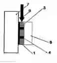 Fig. 01 - Composite and its use