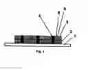 Fig. 04 - Composite and its use