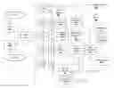 Fig. 01 - INTELLIGENT INTERFACE FOR A DISTRIBUTED CONTROL SYSTEM