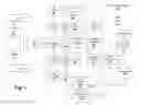 Fig. 04 - INTELLIGENT INTERFACE FOR A DISTRIBUTED CONTROL SYSTEM
