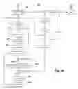 Fig. 05 - INTELLIGENT INTERFACE FOR A DISTRIBUTED CONTROL SYSTEM