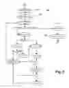 Fig. 06 - INTELLIGENT INTERFACE FOR A DISTRIBUTED CONTROL SYSTEM