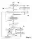 Fig. 07 - INTELLIGENT INTERFACE FOR A DISTRIBUTED CONTROL SYSTEM