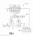 Fig. 02 - Method and driveline stability control system for a vehicle