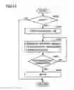 Fig. 08 - Power supply system for electrically powered vehicle and method for controlling the same