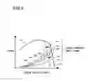 Fig. 09 - Work vehicle control device