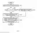 Fig. 05 - System and method for alarming front impact danger coupled with driver viewing direction and vehicle using the same