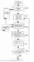 Fig. 01 - METHOD AND SYSTEMS FOR PROCESSING POLYMERIC SEQUENCE DATA AND RELATED INFORMATION