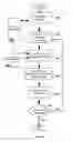 Fig. 07 - METHOD AND SYSTEMS FOR PROCESSING POLYMERIC SEQUENCE DATA AND RELATED INFORMATION