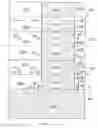 Fig. 01 - Methods of Automated Spectral and Chromatographic Peak Detection and Quantification without User Input
