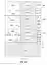 Fig. 19 - Methods of Automated Spectral and Chromatographic Peak Detection and Quantification without User Input