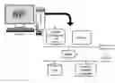 Fig. 01 - Methods of inverse determination of material properties of an electrochemical system