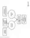 Fig. 06 - Methods of inverse determination of material properties of an electrochemical system