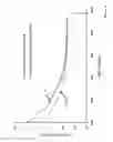 Fig. 09 - Methods of inverse determination of material properties of an electrochemical system