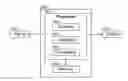 Fig. 01 - Method and apparatus for identifying anomalies of a signal