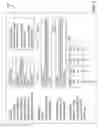 Fig. 06 - Accurately accounting for sizing uncertainty in inspection