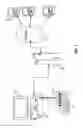 Fig. 02 - Medical sensor data manager