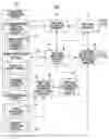 Fig. 01 - APPARATUS AND METHOD FOR MAPPING AND VISUALIZING TIME-SERIES INFORMATION TO 3D SPATIAL MODEL