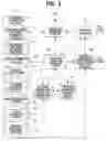 Fig. 02 - APPARATUS AND METHOD FOR MAPPING AND VISUALIZING TIME-SERIES INFORMATION TO 3D SPATIAL MODEL