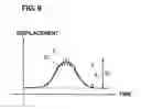Fig. 08 - Method of estimating load carrying capacity of bridge