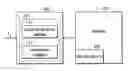 Fig. 01 - MEMORY MODELING METHODS AND MODEL GENERATORS