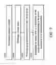 Fig. 06 - MEMORY MODELING METHODS AND MODEL GENERATORS