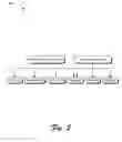 Fig. 06 - Visual display of semantic information