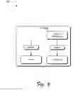 Fig. 07 - Visual display of semantic information