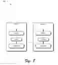 Fig. 09 - Visual display of semantic information