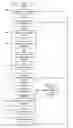 Fig. 01 - Methods and apparatus to audibly provide messages in a mobile device