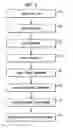 Fig. 04 - Postal processing including voice feedback